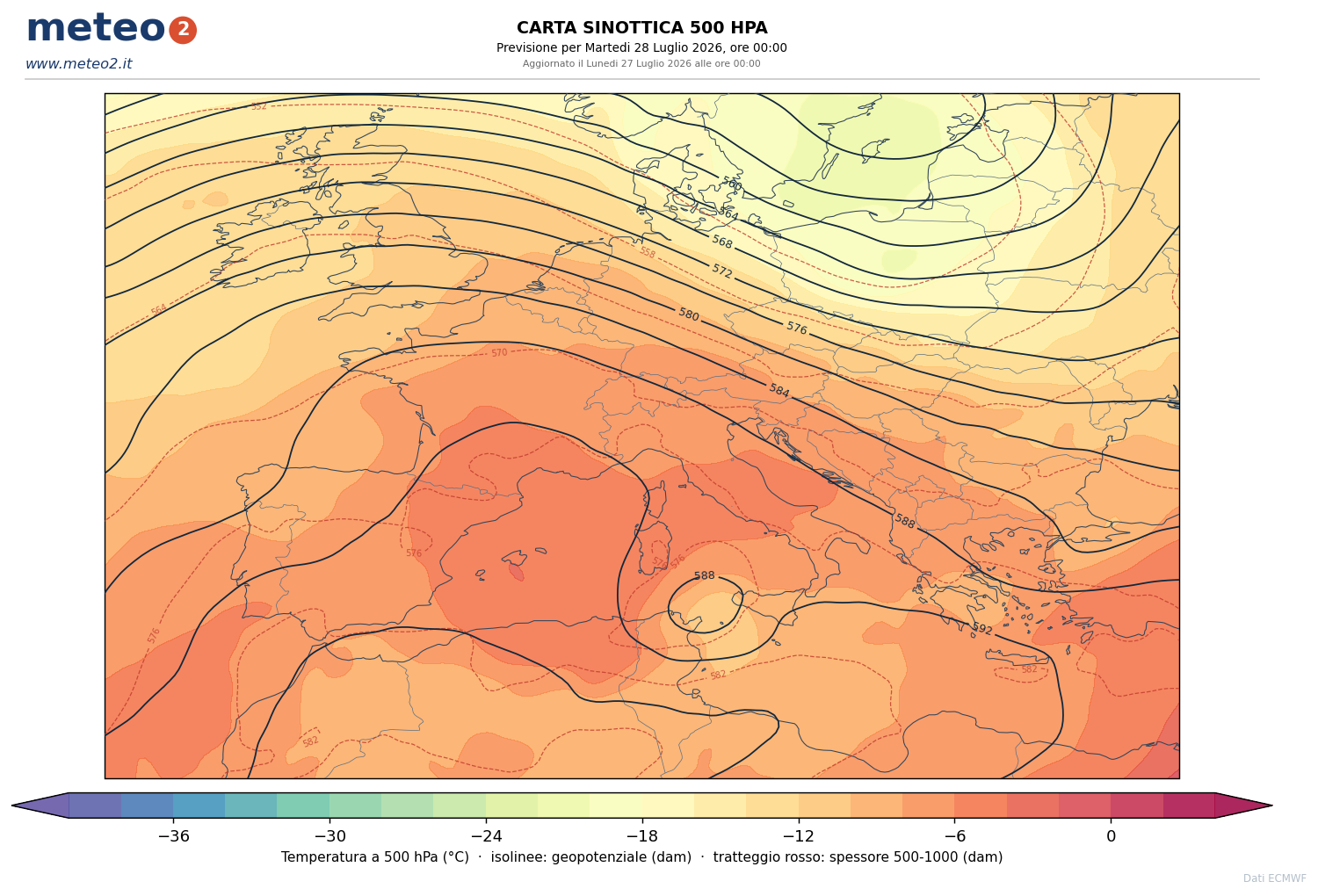 500 hPa: Geopotenziale, temperatura e spessore - previsione ECMWF per l'Italia