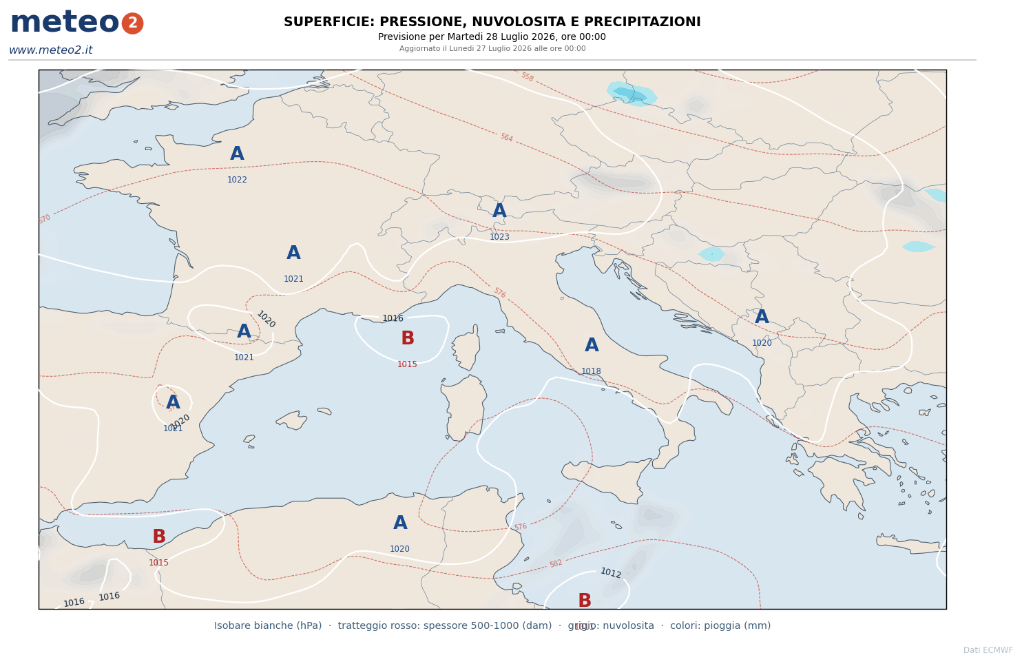 Carta ECMWF di superficie: pressione al suolo, nuvolosita e precipitazioni previste in Italia