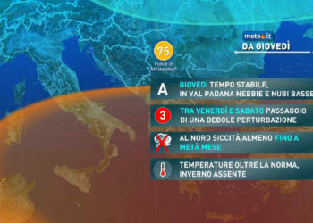 Meteo: weekend 12-13 febbraio. Peggiora e più freddo
