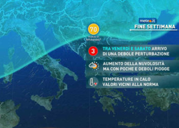 Meteo: weekend 11-12-13 febbraio 2022