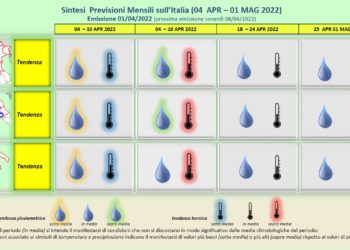 Meteo Am: Aprile 2022 che tempo farà?