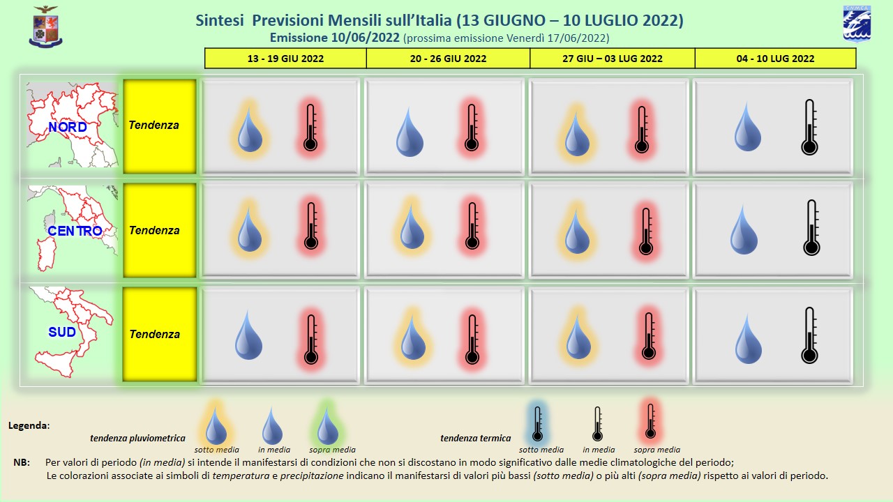 Meteo aeronautica giugno 2022