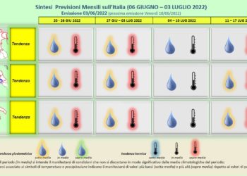 Meteo Aeronautica: previsioni dal 22 giugno al 4 luglio 2002