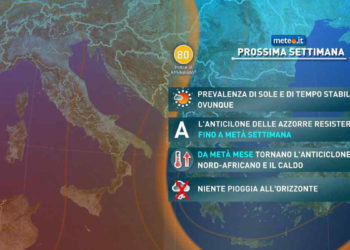 Previsioni meteo: dal 10 al 16 luglio 2022