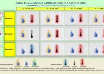 Meteo Agosto 2022, bollettino METEO AM