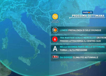 Meteo, la prossima settimana tempo più asciutto e fine del caldo estivo