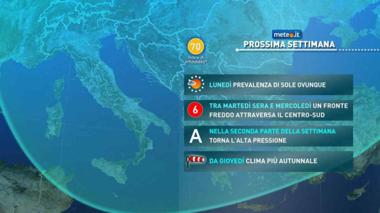 Meteo, la prossima settimana tempo più asciutto e fine del caldo estivo