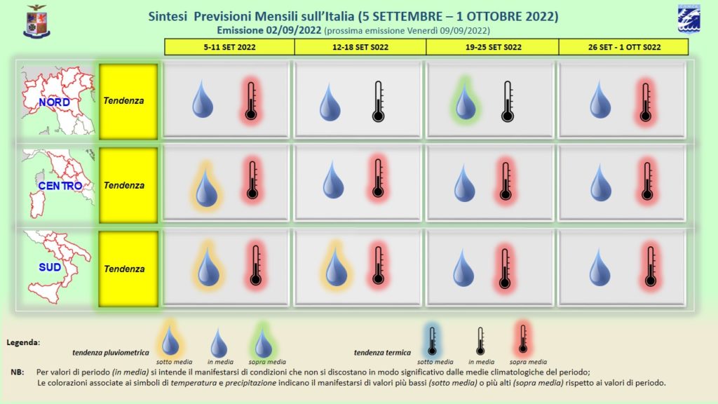 Il meteo settembre 2022
