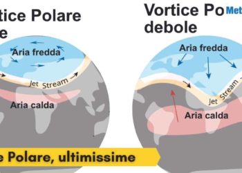 Meteo: vortice polare inverno 2022-2023. Cosa succederà? Sarà l’ anno della grande neve in pianura?
