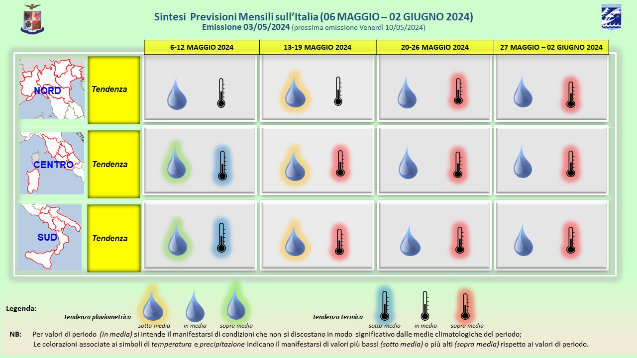 Meteo