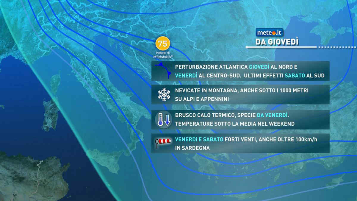 Meteo