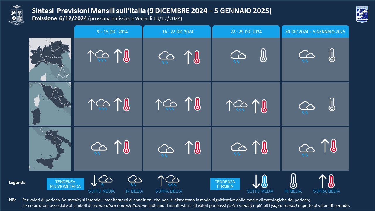 Meteo am