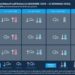 Meteo gennaio 2025: tendenza di Aeronautica Militare