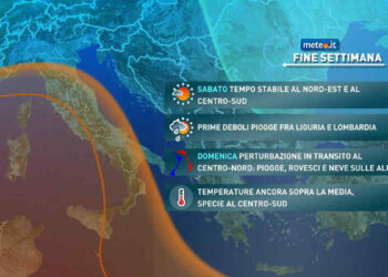 Meteo weekend: maltempo in parte ma freddo lontano