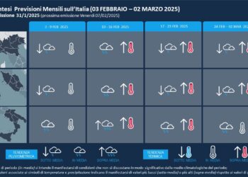Meteo: febbraio 2025. Bollettino Aeronautica Militare