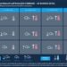 Meteo: febbraio 2025. Bollettino Aeronautica Militare Meteo: febbraio 2025. Bollettino Aeronautica Militare
