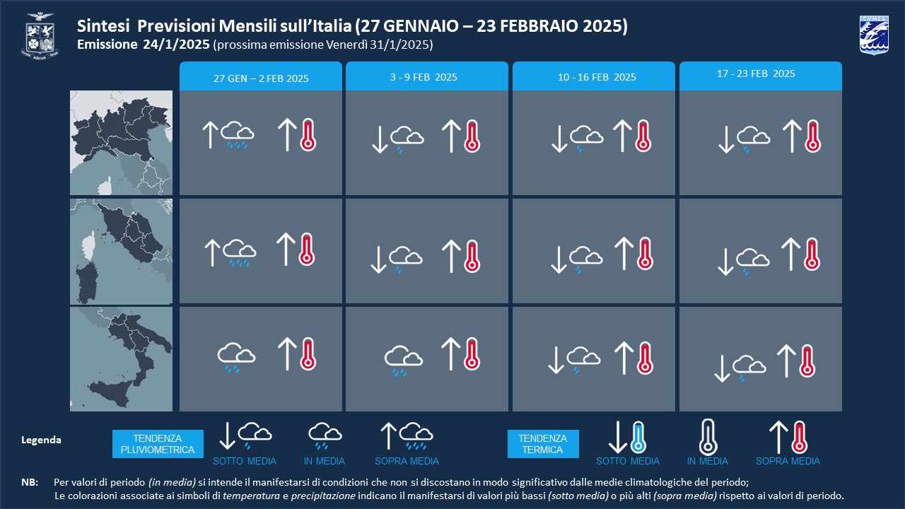 Previsioni aeronautica febbraio 2025
