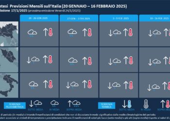 Previsioni meteo febbraio 2025, tendenza Aeronautica