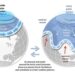 Vortice polare e Nam: come incidono sulla circolazione atmosferica?