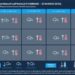 Marzo 2025: il meteo previsto da Aeronautica Militare