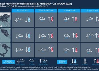 Meteo: marzo 2025, previsioni di Aeronautica Militare (previsioni meteoam)