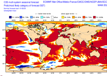 Il meteo: marzo 2025 inizio invernale?