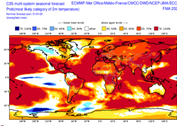 Meteo: marzo 2025 mese invernale o no?