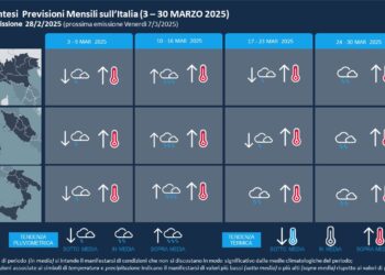 Meteo marzo 2025: previsioni del tempo Aeronautica Militare