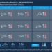 Meteo marzo 2025: previsioni del tempo Aeronautica Militare