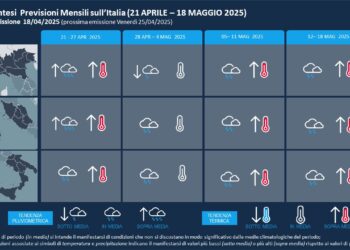 Il meteo di Maggio 2025: previsioni lungo termine Aeronautica