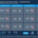 Il meteo di Maggio 2025: previsioni lungo termine Aeronautica