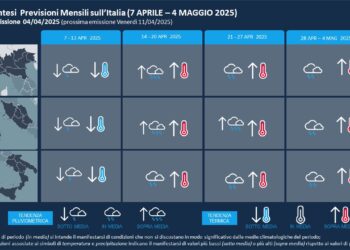 Il meteo: aprile e maggio 2025. Previsioni Aeronautica