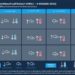 Il meteo: aprile e maggio 2025. Previsioni Aeronautica