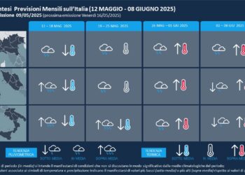 Meteo maggio e giugno 2025: instabilità e caldo tardivo.