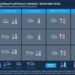 Meteo maggio e giugno 2025: instabilità e caldo tardivo.