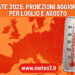 Meteo: Estate 2025, caldo da record e fenomeni estremi in arrivo
