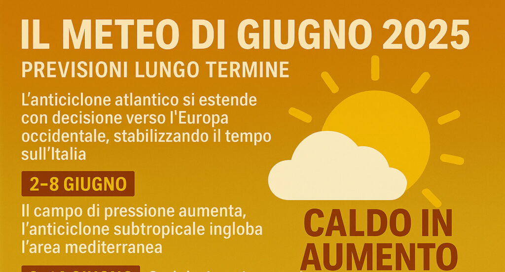 Il meteo di Giugno 2025: previsioni lungo termine