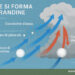 Come si forma la grandine: il fenomeno atmosferico spiegato in dettaglio