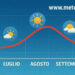Meteo: le previsioni di fine luglio, agosto e settembre 2025