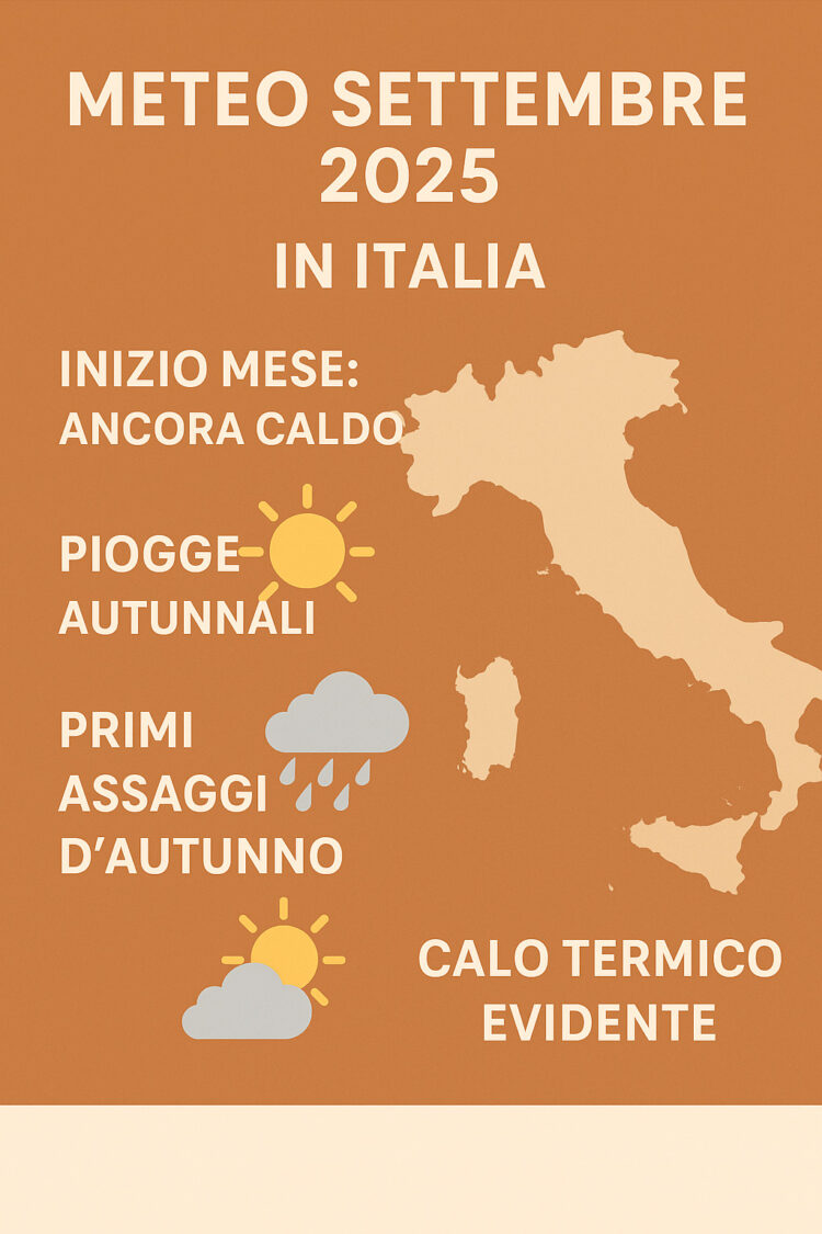 Meteo settembre 2025: previsioni del tempo in Italia