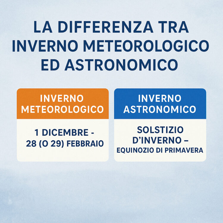 La differenza tra inverno meteorologico ed astronomico