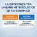 La differenza tra inverno meteorologico ed astronomico