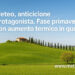 Meteo, anticiclone protagonista. Fase primaverile con aumento termico in quota