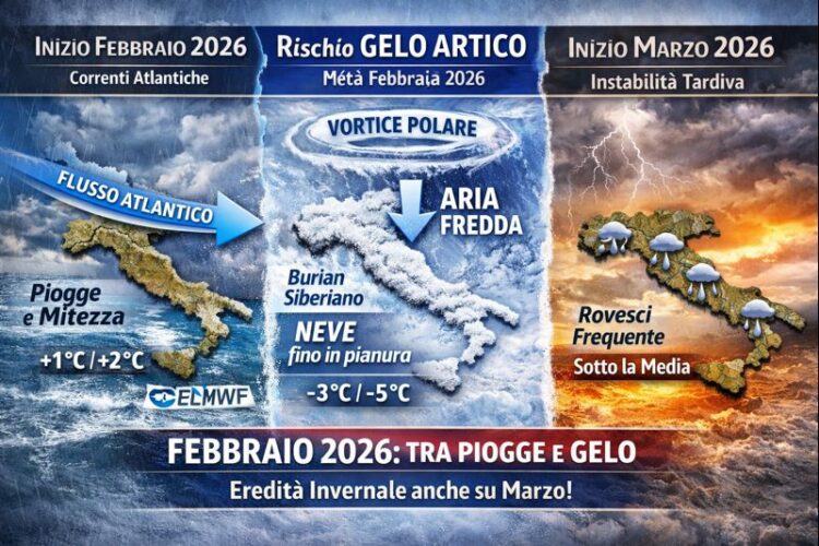 Meteo febbraio 2026: tra colpi di coda invernali e le prime proiezioni di marzo Meteo febbraio 2026: tra colpi di coda invernali e le prime proiezioni di marzo