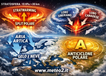 Vortice polare previsioni: marzo 2026 a rischio gelo estremo e neve tardiva