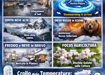 Meteo febbraio 2026: dopo le piogge atlantiche torna il grande freddo? La tendenza