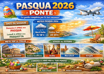 Pasqua 2026 ponte: date, previsioni meteo e dove andare in vacanza