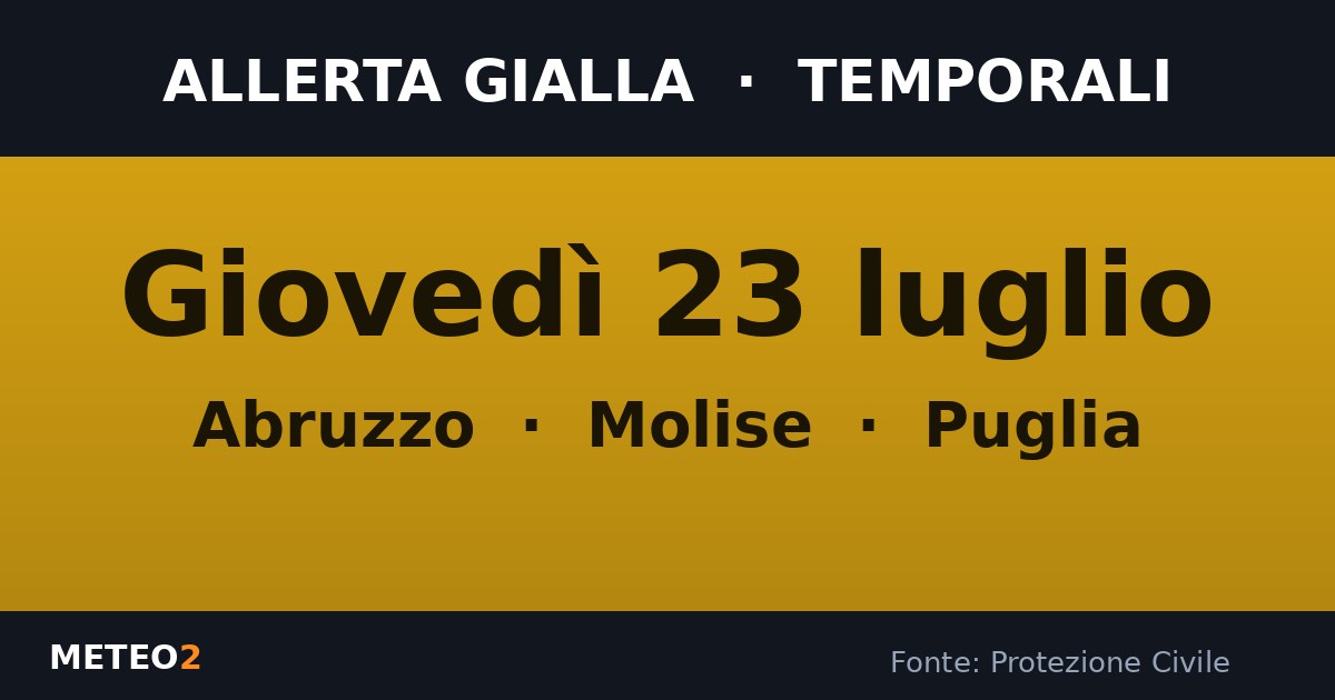 Allerta meteo gialla giovedì 23 luglio: Temporali su Abruzzo, Molise e Puglia