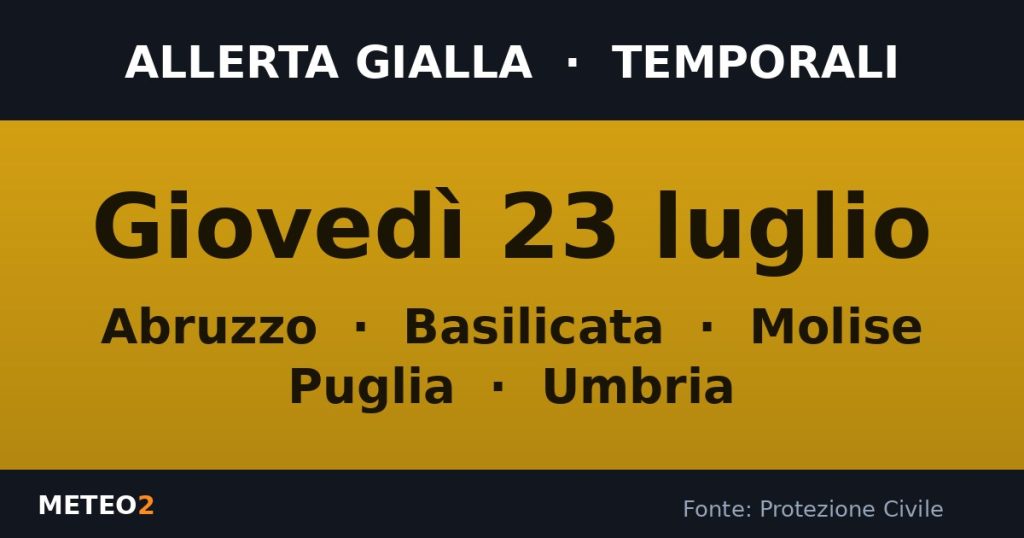 Allerta meteo gialla giovedì 23 luglio: Temporali su Abruzzo, Basilicata, Molise e altre 2 regioni