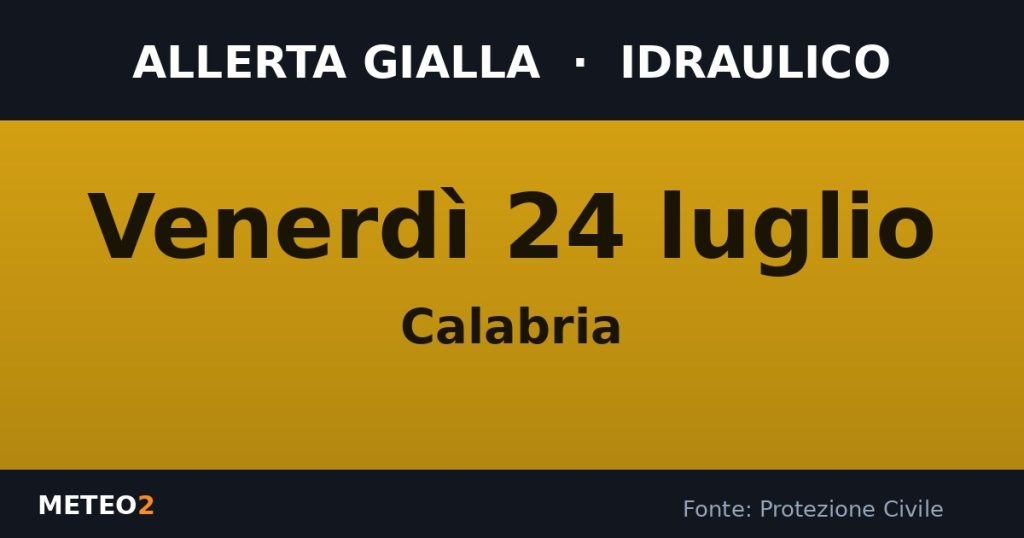 Allerta meteo gialla venerdì 24 luglio: Idraulico su Calabria